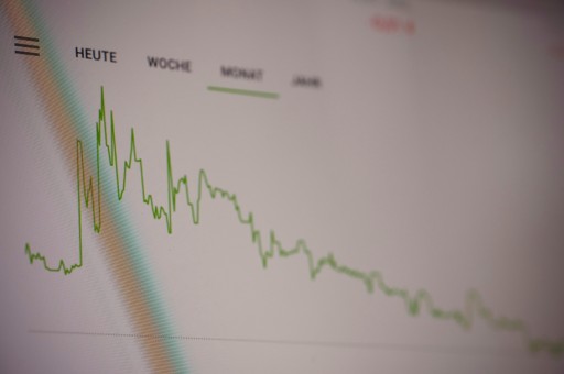 国债逆回购100w一天收益多少 国债逆回购100w一天收益多少合适